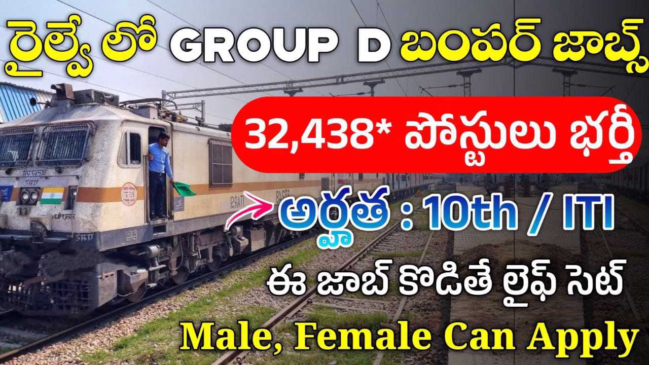 Railway Group D Recruitment 2025